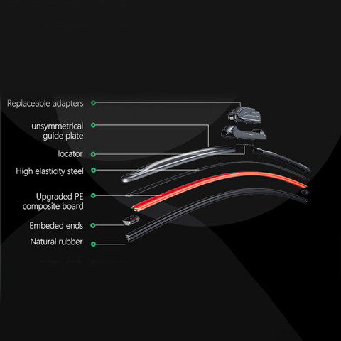 شفرات ممسحة مسطحة متعددة الوظائف S807