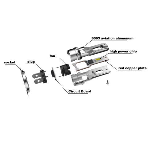 D6 تسليط الضوء على القوة العظمى H4، H7، H11 أدى الضوء 